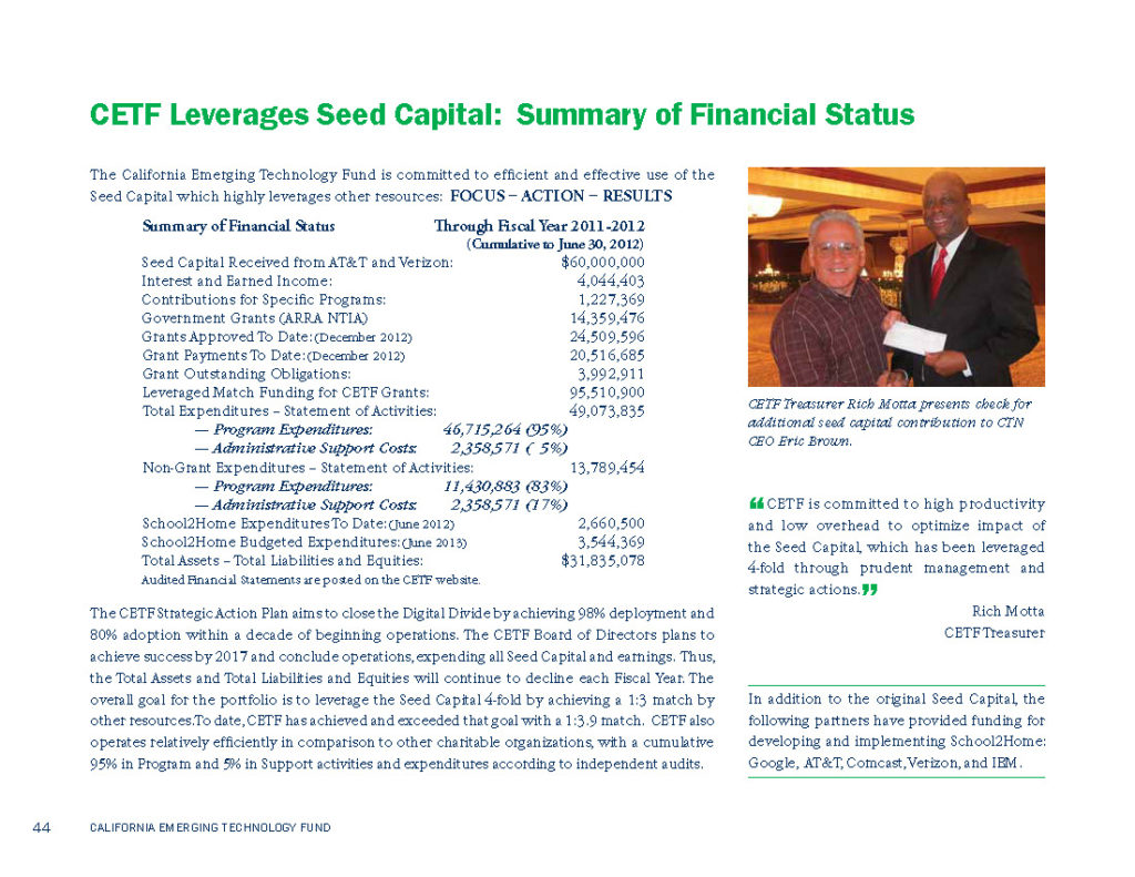 CETF Annual Report Financial Summary 2011-2012