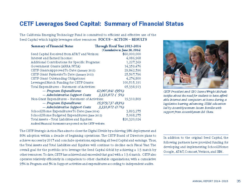 CETF Annual Report Financial Summary 2013-2014