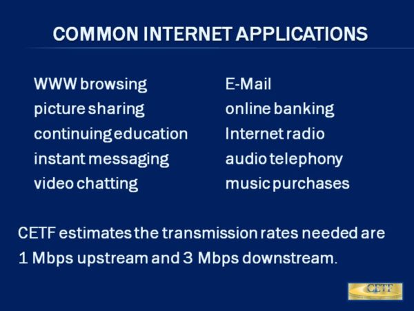 CETF Graphic Common Internet Applications